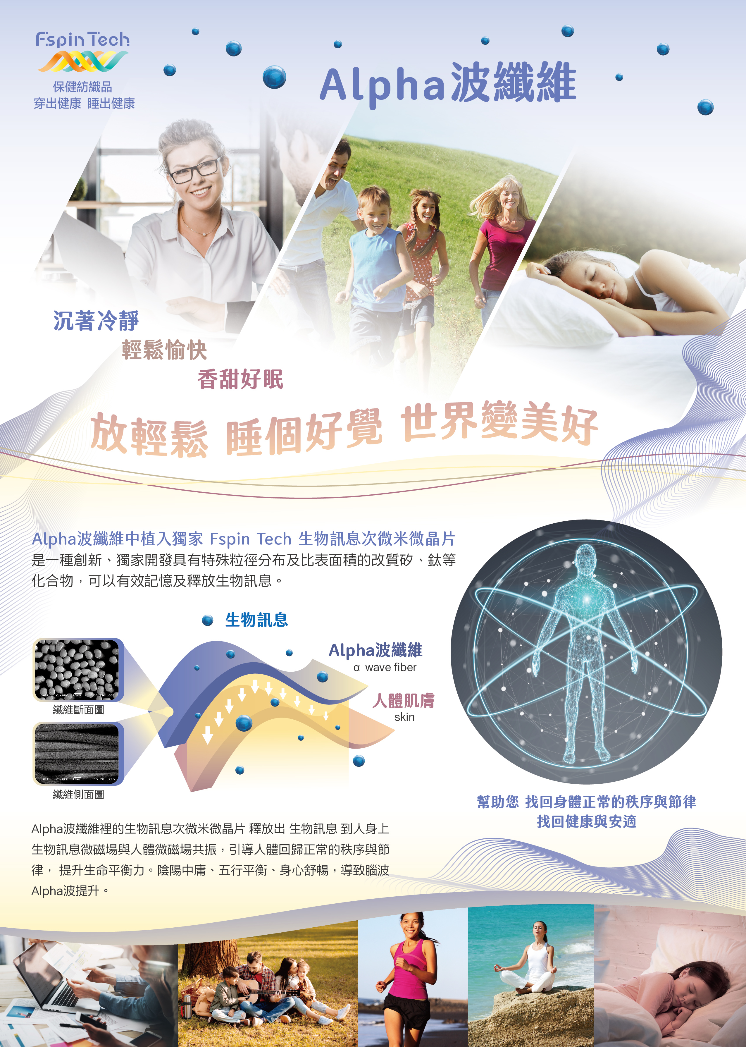Alpha波纖維簡介– 保健紡織品